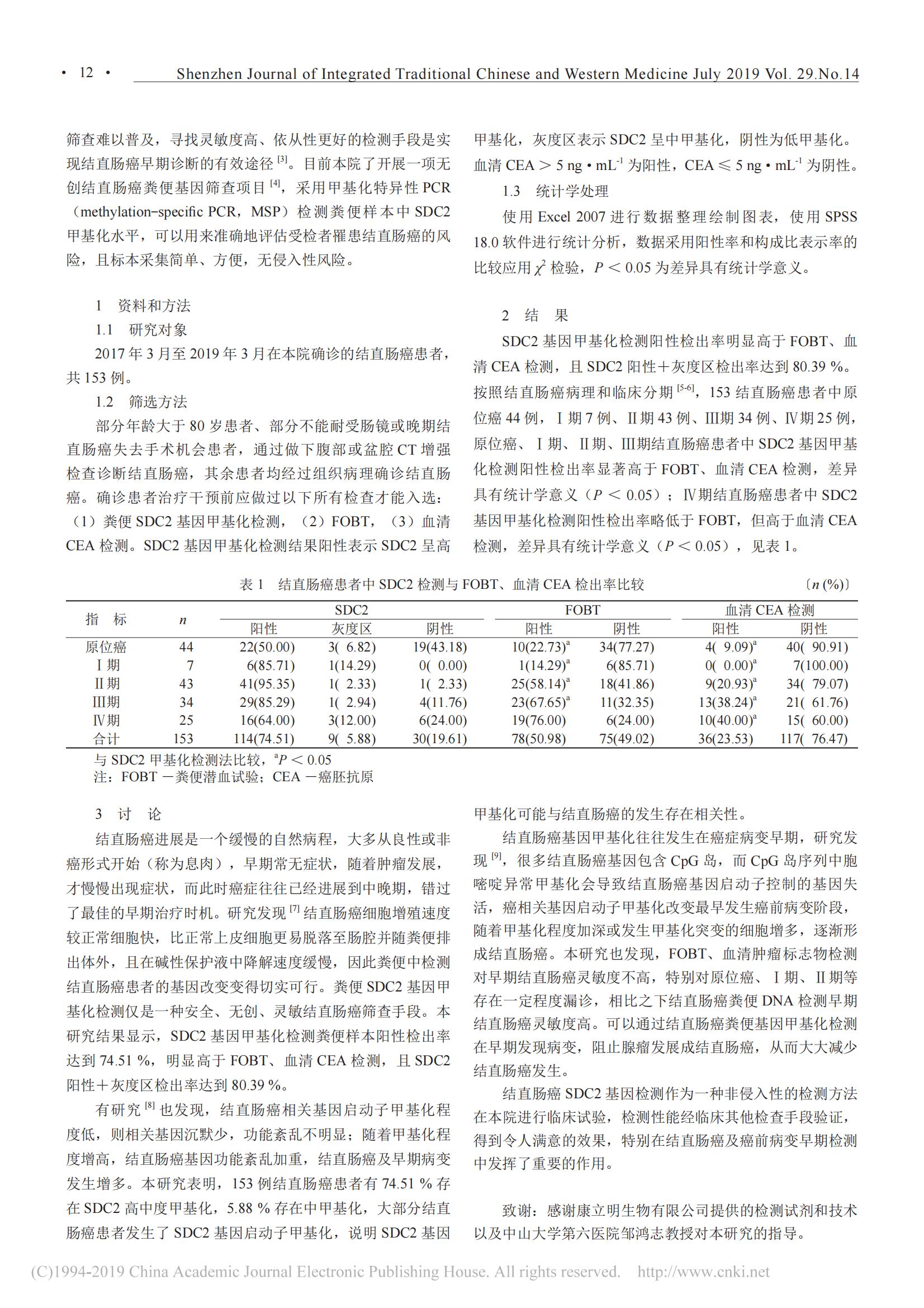 3SDC2 基因甲基化检测在结直肠癌早期诊断中的应用_01.jpg