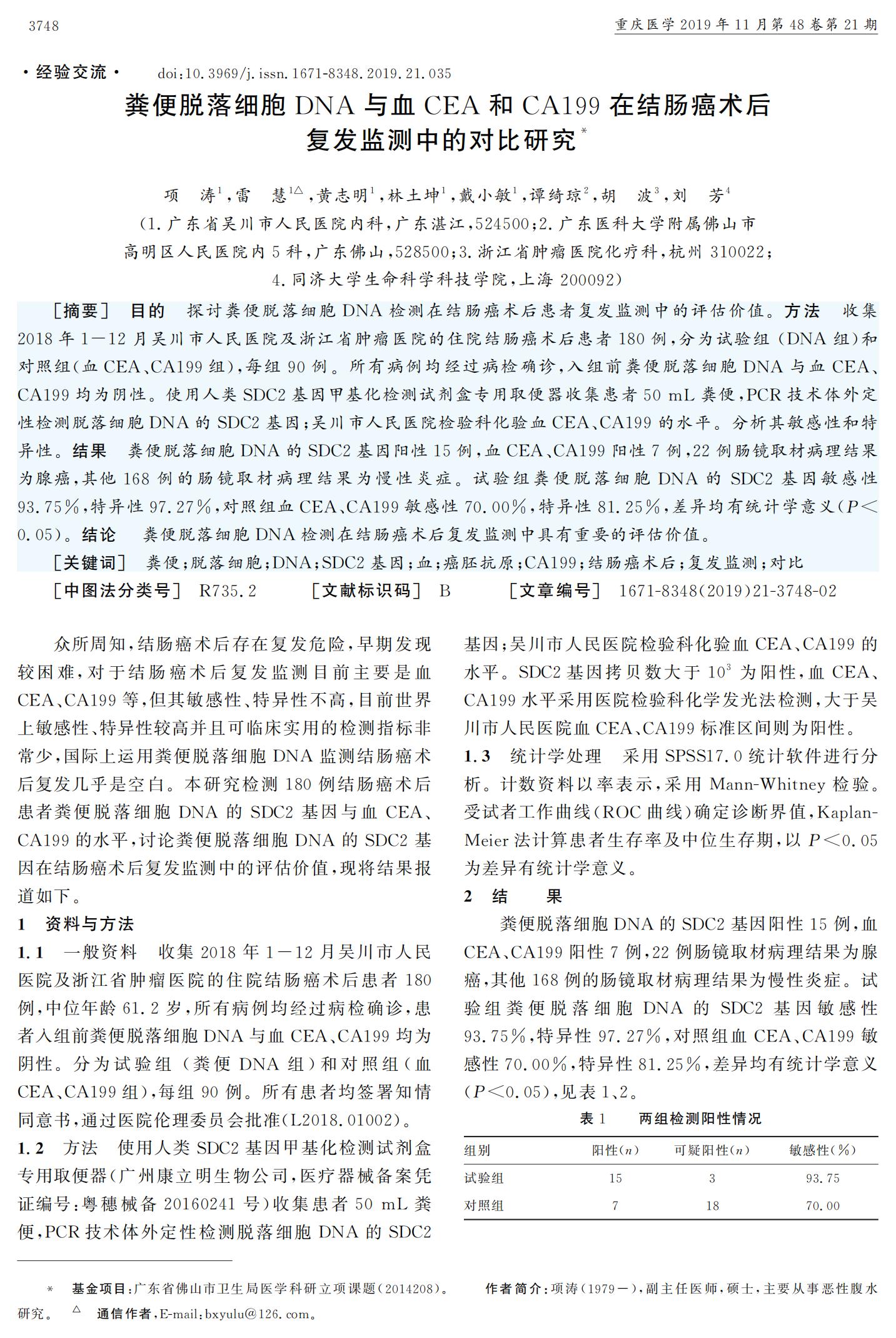 4粪便脱落细胞 DNA 与血CEA 和CA199在结肠癌术后_00.jpg